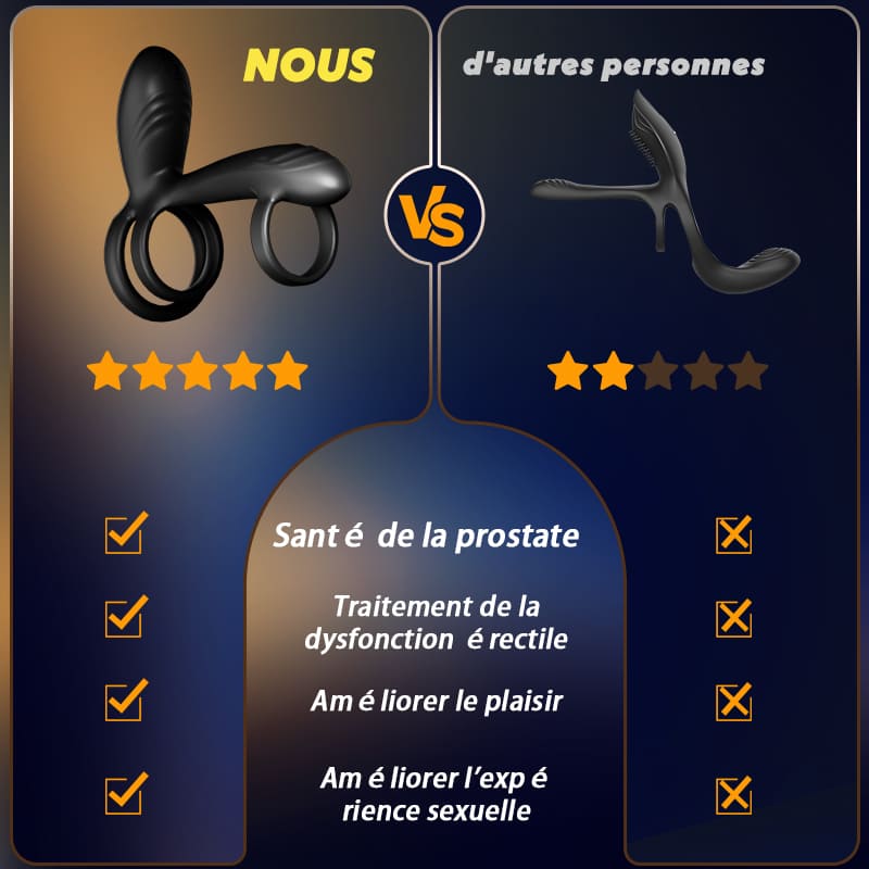 Warren - Anneau pénien double anneau premium 10 rotations + 10 vibrations